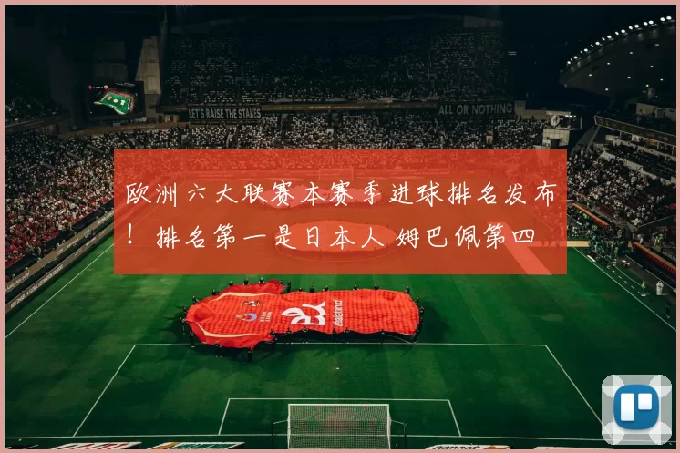 欧洲六大联赛本赛季进球排名发布!排名第一是日本人 姆巴佩第四